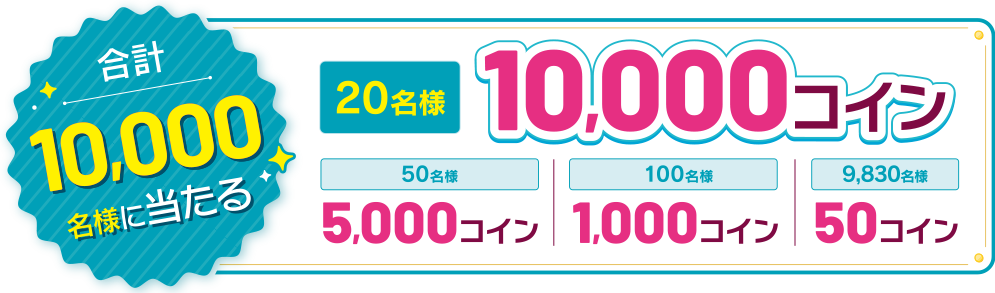 キャンペーン内容　抽選で総額約100万コインをプレゼント！
