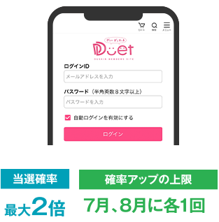 アプリでログインする