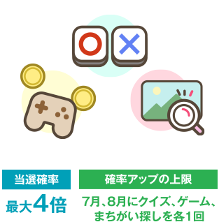 コインモールで遊ぶ