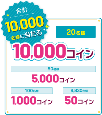 キャンペーン内容　抽選で総額約100万コインをプレゼント！