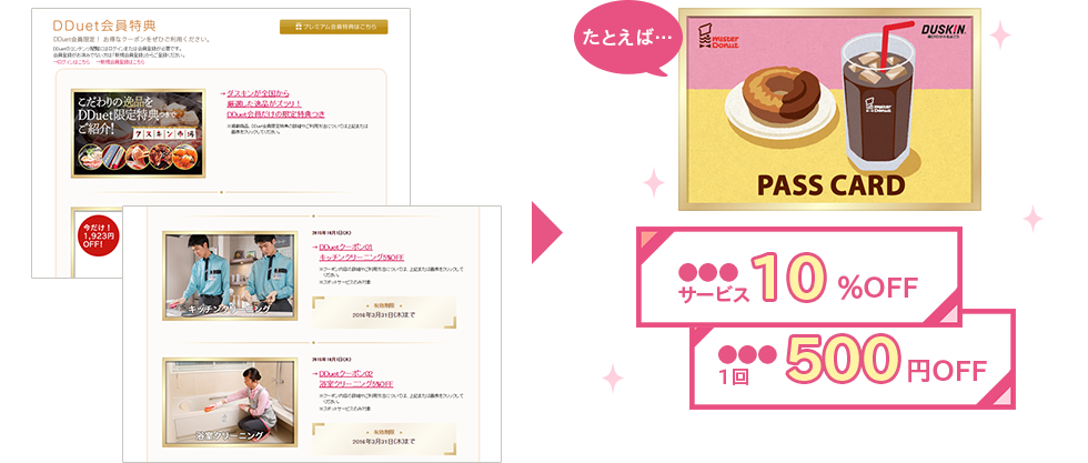 たとえば… PASS CARD ●●●サービス10%OFF ●●●1回500円OFF