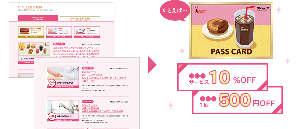 たとえば… PASS CARD ●●●サービス10%OFF ●●●1回500円OFF