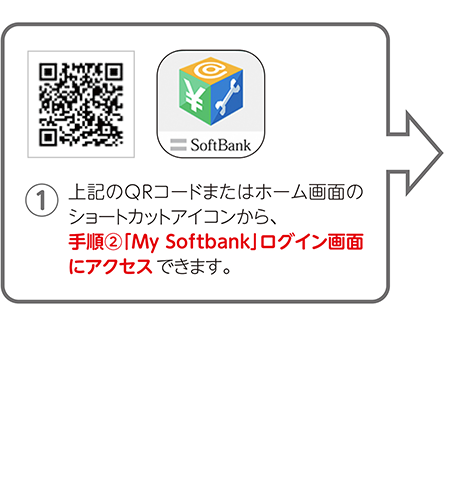 ①上記のQRコードまたはホーム画面のショートカットアイコンから、手順②「My Softbank」ログイン画面にアクセスできます。