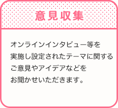 意見収集　オンラインインタビュー等を実施し設定されたテーマに関するご意見やアイデアなどをお聞かせいただきます。