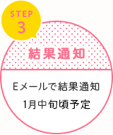 STEP3　結果通知　Eメールで結果通知　1月中旬頃予定